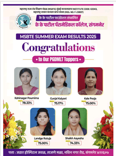 MSBTE Summer Exam Results 2025 - Congratulations to Our PGDMLT Toppers